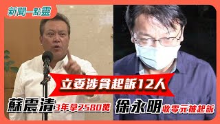 【新聞一點靈】立委涉貪起訴12人　蘇震清三年拿2580萬　徐永明收零元被起訴