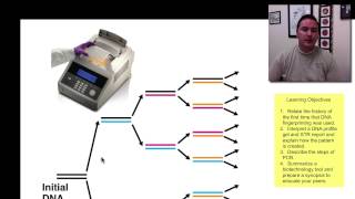 DNA Profiling