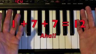 Enharmonic Scales - Keyboard Harmony 08