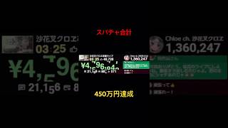 沙花叉クロヱ スパチャ合計450万円達成！！！！