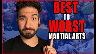 The DEFINITIVE Martial Arts Ranking List