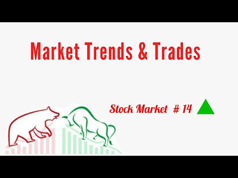 Know The Market Trends & Trades | Bullish Vs Bearish | Basics Of Stock ...