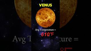 Average Temperature on Planets #shorts #space #solarsystem #comparison #edit