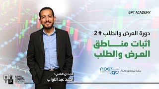 دورة العرض والطلب مع ابومازن # 2 - اثبات مناطق العرض والطلب