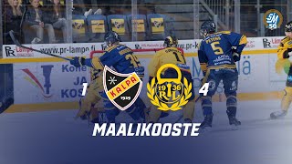 Maalikooste KalPa–Lukko 13.12.2024