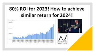 80% ROI for 2023! How to achieve similar return for 2024!