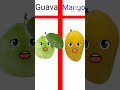 guava vs mango short