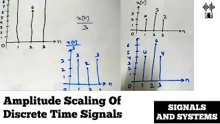 Amplitude Scaling Of Discrete Time Signals | Signals And Systems