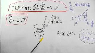 コップに結露が　／おときち副塾長　電脳空間学習塾かもん