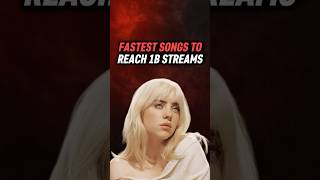 Fastest song to reach 1B streams on Spotify in history!