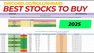 Top Stocks to Buy NOW For 2025 | THESE WILL 99.99% LIKELY TO PROFIT BIG TIME LONGTERM