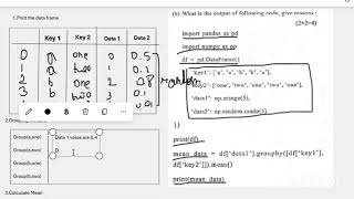 Data Analysis and visualization using Python Question 1 Part B