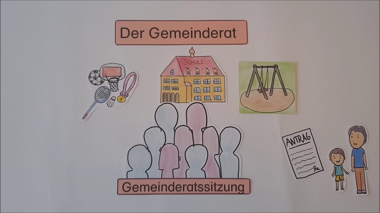 Der Gemeinderat - YouTube