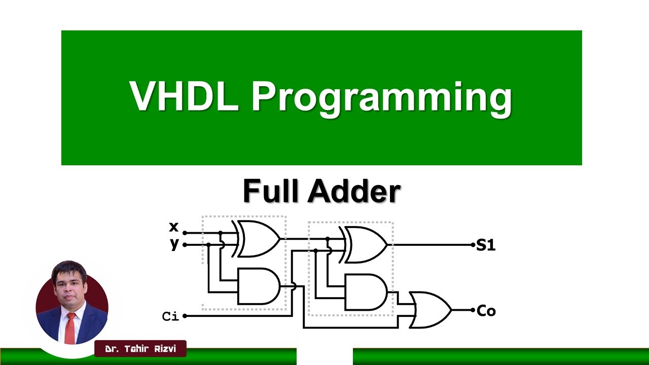 VHDL Programming - Part 6b - Full Adder - YouTube