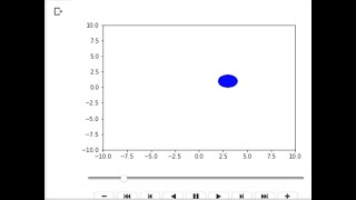 ChatGPT wrote Python code for animating ball bouncing