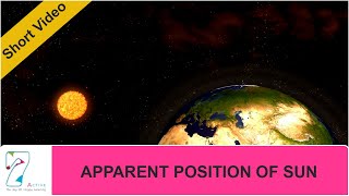 APPARENT POSITION OF SUN