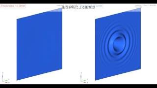 【解析例】衝突解析による衝撃波