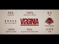 Virginia Accolades Trailer