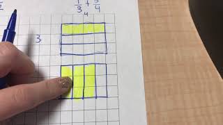 Adding fractions with unlike denominators using grid paper to create models