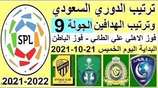 ترتيب الدوري السعودي وترتيب الهدافين ونتائج مباريات اليوم الخميس 21-10-2021 الجولة 9 وفوز الاهلي