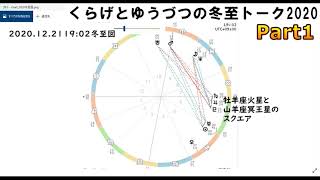 【Part1】くらげとゆうづつの冬至図トーク