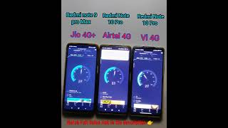 ⚡Jio 4g vs Vi 4g vs Airtel 4g internet speed test | ⚡Jio Vs Vodafone idea Vs Airtel speed test 2022