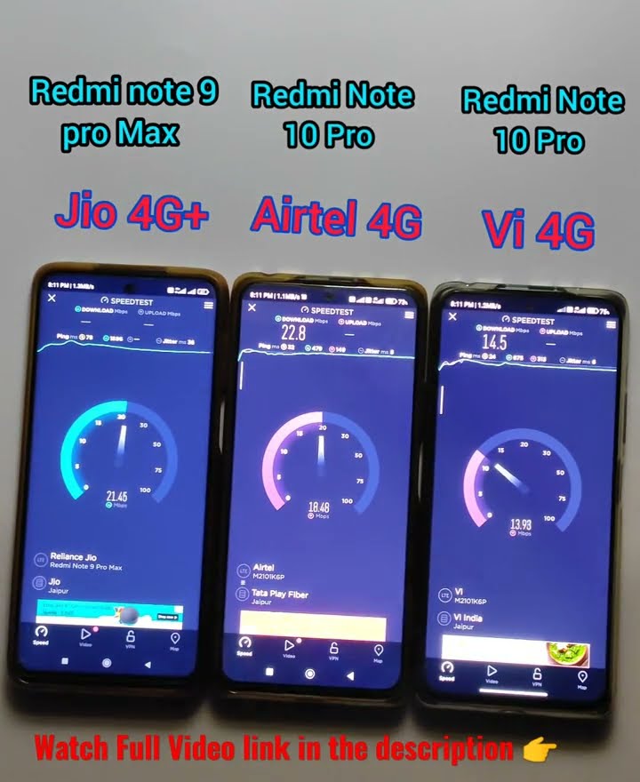 Jio 4g internet speed test vs Vi 4g vs Airtel 4g Idea Jio Vs Vodafone Vs Airtel speed test 2022