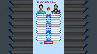 Jasprit Bumrah vs Mohammed Shami || Bumrah vs Shami || IPL Bowling Comparison #shorts