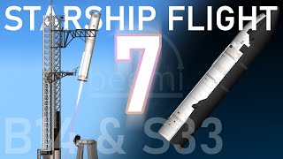 Non-DLC Starship IFT-7 Recreation in Spaceflight Simulator - First Block 2 Ship Flight