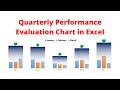 How to make a quarterly Performance chart in excel