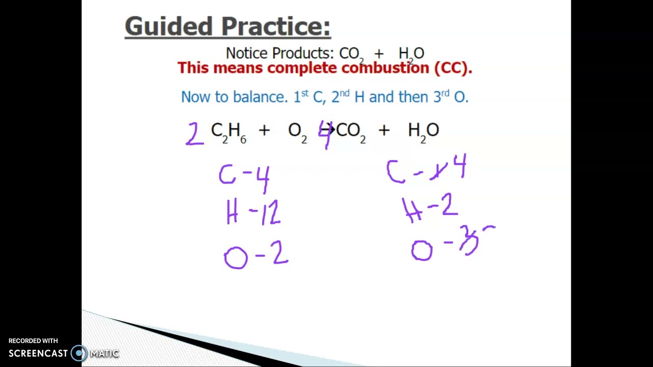 Combustion Reactions - YouTube