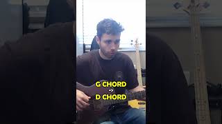 Switching Between Chords QUICKLY and SMOOTHLY!