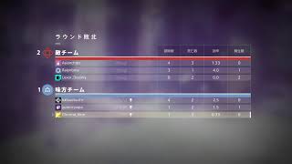 destiny 2  pvp　モジリス