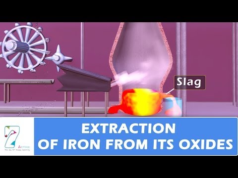 What is the main impurity in iron ore?