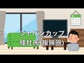 【ジャパンカップ 2019】【種牡馬編】レースデータを調べて見た