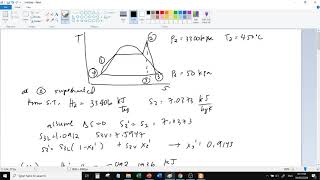 ChE 143 Effect of superheating sample problem