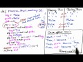 Automate Deduction - Software Debugging