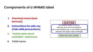 WHMIS Labels