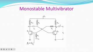 Monostable Multivibrator using Transistor in Telugu