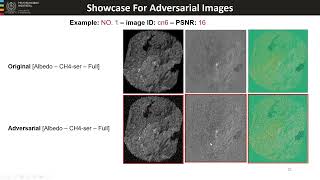 Robustness Testing for Deep Learning Models