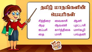 தமிழ் மாதங்கள் | தமிழ் மாதங்களின் பெயர்கள் | Tamil Month Names for Kids in Tamil