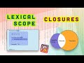 Lexical Scope & Closures