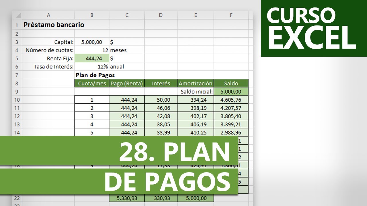 Como Hacer Un Plan De Pagos En Excel - Image To U