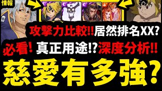 CC字幕【神魔之塔】七大罪合作『十誡慈愛🔥攻擊力排行？』😱居然比\