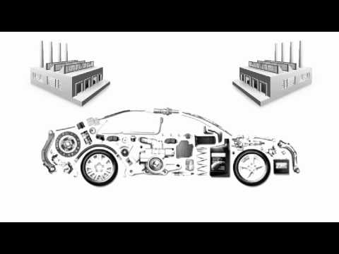 Telematics and connected car