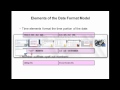 Oracle SQL Video Tutorial 20 - TO_CHAR Functions