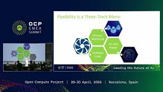 Accelerating Speed to Power: Introducing the DCFlex Tiered Flexibility Framework