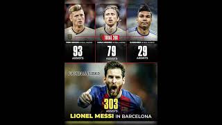 Barcelona #bellingham#ronaldo#messi#uefa#fifa#premierleague#goals#cr7#haaland#mbappe#ucl