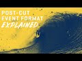 How Do Post-Cut Events Even Work? New Format Explained  Quiksilver/ROXY Pro G-Land