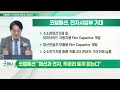 코웰패션 다각화 성장세 지속... 패션회사야 전자회사야 _신소장의 시그널 20211228